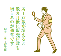 マンション着工が３カ月連続で増加 選べる物件がこれから増えそう!?