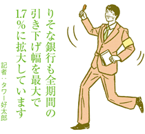 住宅ローン金利引き下げが活発に　変動型を中心に引き下げ幅を拡大