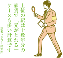 人に貸しやすいマンションがおトク!?　マンションPERで収益性をチェック