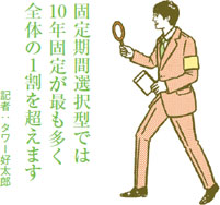 住宅ローンで変動型を選ぶ人が減少 景気回復による負担増リスクを回避!?