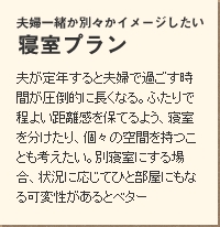 夫婦一緒か別々かイメージしたい 寝室プラン