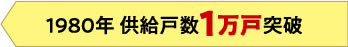 1980年 供給戸数1万戸突破