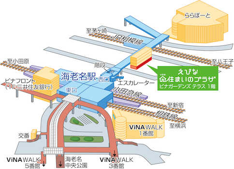 小田急線「海老名」駅西口徒歩１分の商業施設「ビナガーデンズ テラス」の１階にございます。