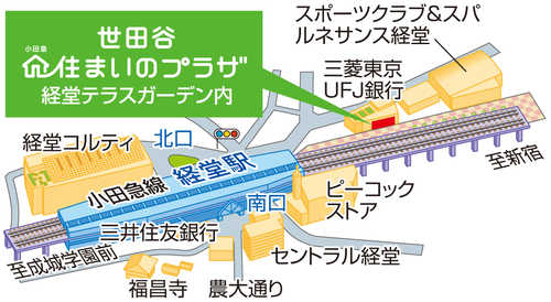 経堂駅徒歩3分です。お気軽にお立ち寄りください。