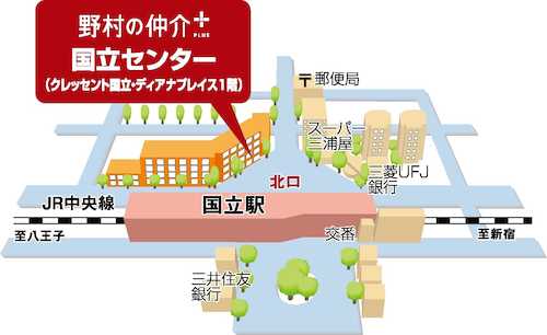 ＪＲ中央線「国立」駅より徒歩1分