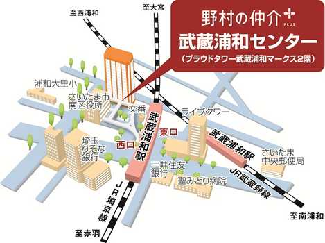 ＪＲ埼京線・武蔵野線「武蔵浦和」駅　徒歩2分