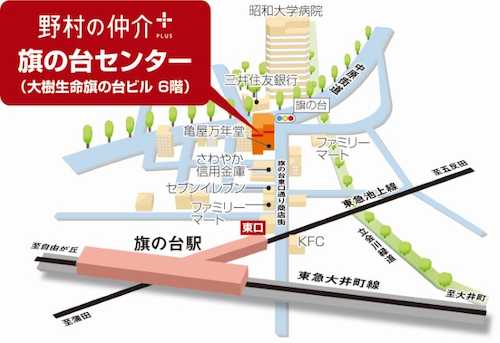 東急池上線・東急大井町線「旗の台」駅　2分